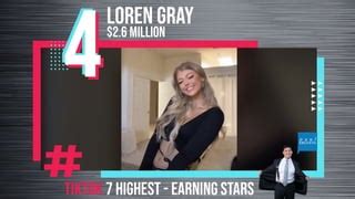 7 Highest Earning Stars On Tiktok | PPT