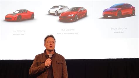 How Much Money Does Elon Musk Make Per Day CEO