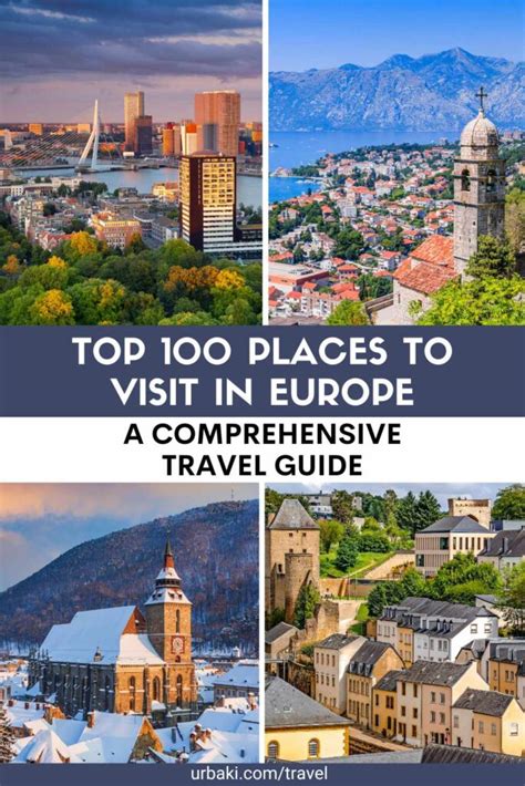 Top 100 Places To Visit in Europe - A Comprehensive Travel Guide