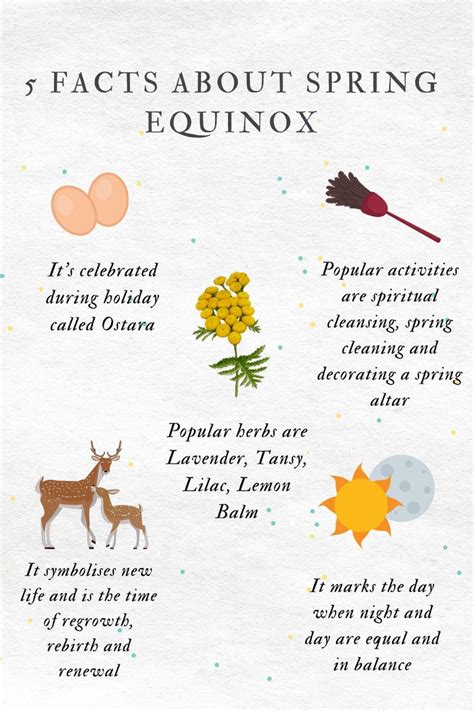 5 Facts about the Spring Equinox