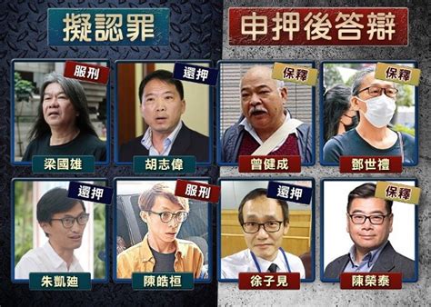 煽惑去年71集結案 梁國雄胡志偉朱凱廸陳皓桓擬認罪｜即時新聞｜港澳｜oncc東網