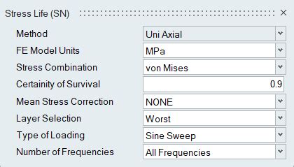 Hl T Sine Sweep Fatigue Analysis Stress Life