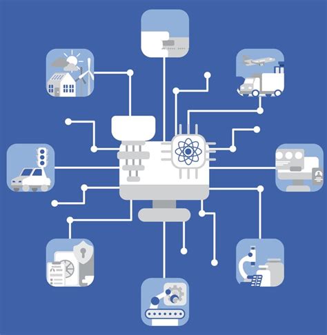 Quantum Computing Use Cases Complete List Examples