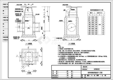 检查井标准图砂井、检查井、雨水口土木在线
