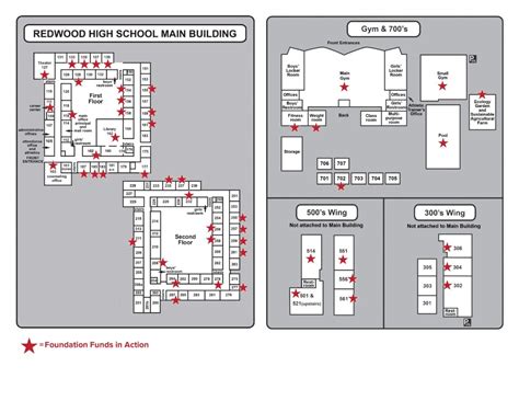 Redwood High School Map – Redwood High School Foundation