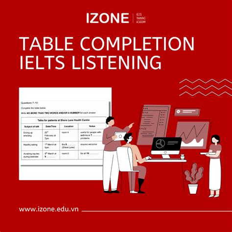 Table Completion IELTS Listening Hướng dẫn cách làm chi tiết