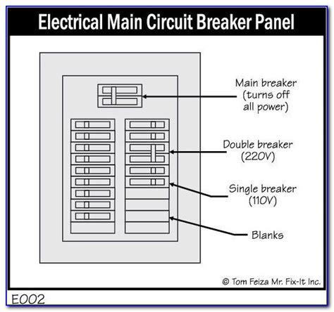 Circuit Breaker Panel Label Template Freeware | prosecution2012