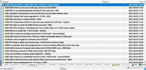 Octa Review Pros Cons Fees Brokernotes Co