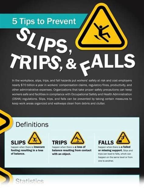 Graphic Products Slips Trips Falls Guide Gives Work Safety A Leg Up Beaverton Or Patch