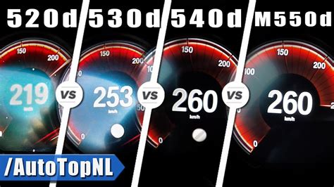 BMW 520d vs 530d vs 540d vs M550d ACCELERATION & TOP SPEED by AutoTopNL ...