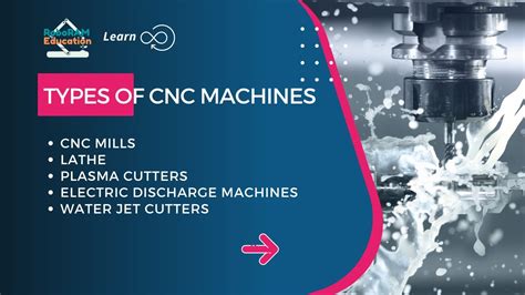 Types Of Cnc Machines Roboram Education Youtube