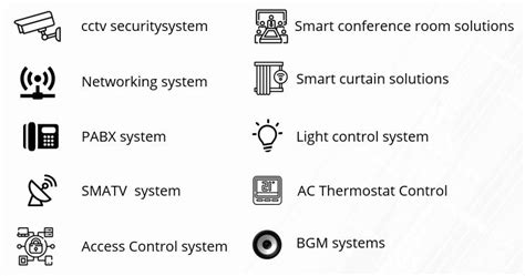 Smart Office Automation Solutions In Dubai Smart Automation