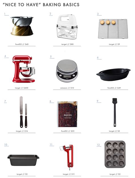 Baking Tools Example at James Marion blog