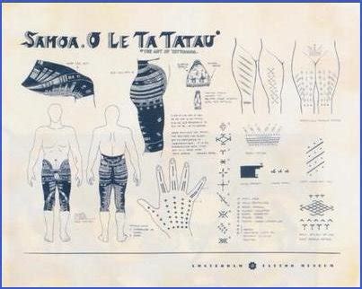 Tattoos in Samoa - Tattoos Wiki