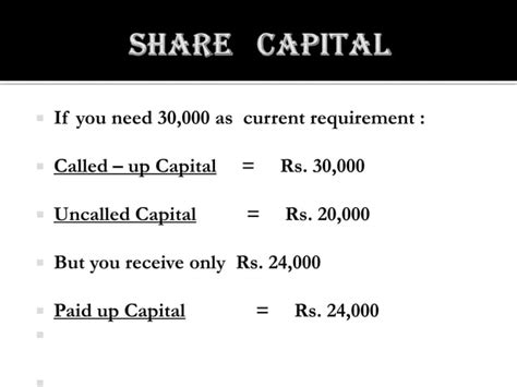 Share Capital Ppt