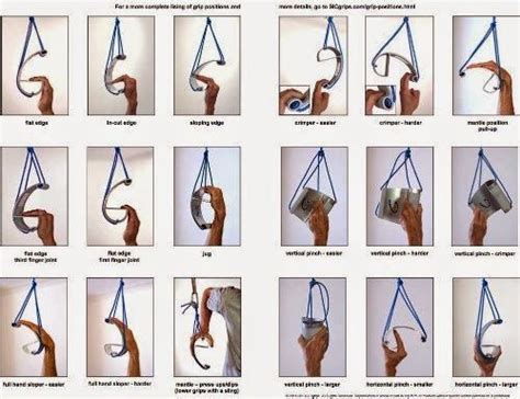 Easy Portable Hangboard Diy Basic Finger Strength Exercises Artofit