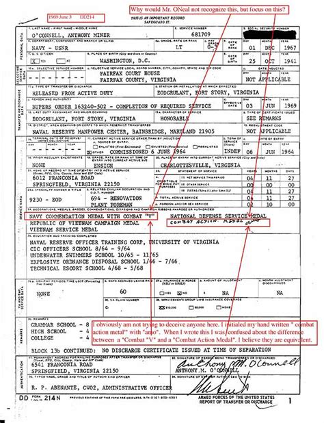 √ How Do I Submit My Dd214 To The Va Va Air