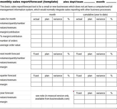 18 Monthly Report Templates In Excel Word And Pdf Formats Writing Word Excel Format