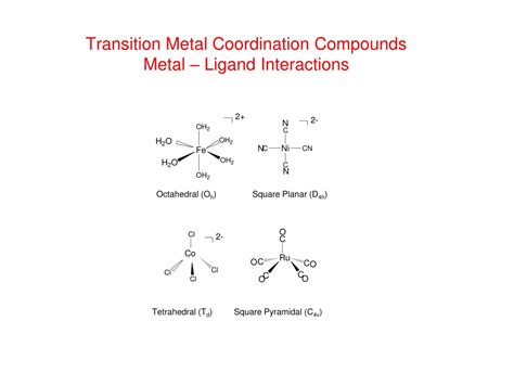 Ppt Transition Metal Coordination Compounds Metal Ligand Interactions Powerpoint