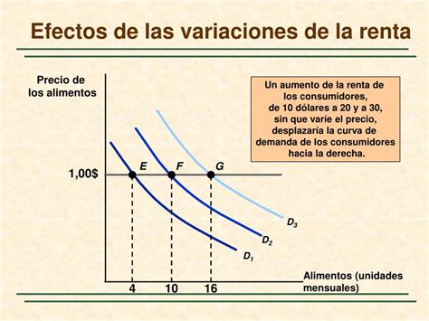 PPT Capítulo PowerPoint Presentation free download ID 4865325