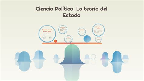 Ciencia Política La Teoría Del Estado By Pedro Rosales On Prezi