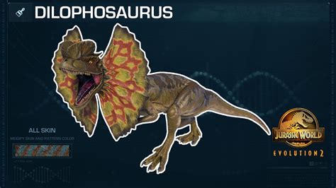 Dilophosaurus