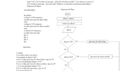 Algoritmo Diagrama De Flujo Y Pseudocodigo Ejemplos Nuevo Ejemplo Ponasa