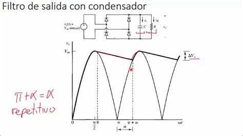 Rectificadores Parte 2 Rectificador De Onda Completa Teoría Y Práctica Youtube