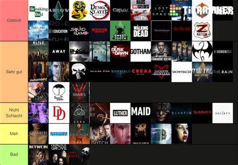 Netflix Serien Tier List Community Rankings Tiermaker