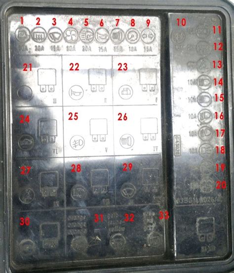 Ford Sierra Cosworth Fuse Box Diagram Wiring Diagram And Schematics