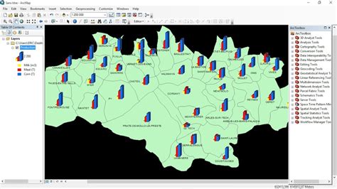 Symbology Chart In ArcGis YouTube