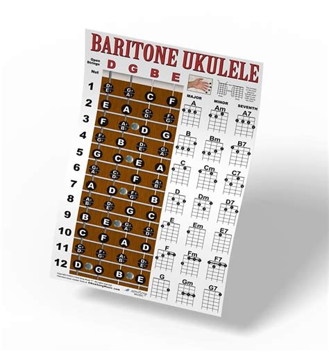 Left Handed Baritone Ukulele Fretboard Note Poster And Chord Reverb