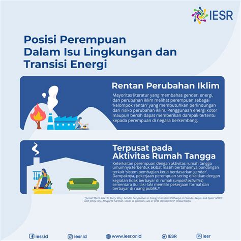 Pentingnya Transisi Energi Dengan Perspektif Gender Iesr