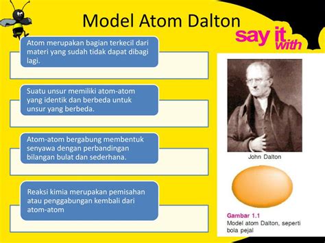 Ppt Perkembangan Model Atom Powerpoint Presentation Free Download