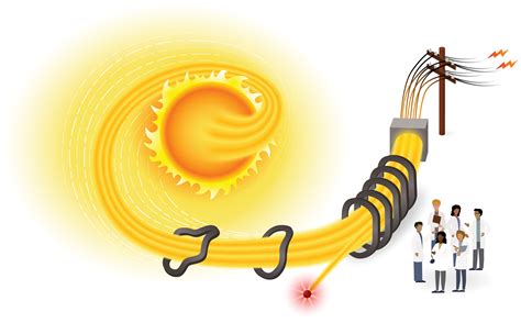 Envisioning the Future of Fusion Energy and Plasma Research ...