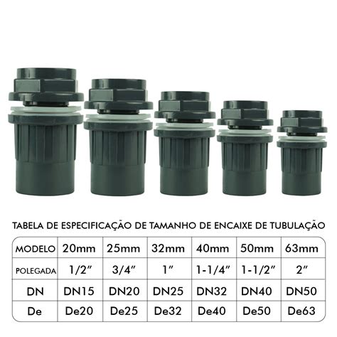 DRENO LUVA SOLDÁVEL 3 4 UPVC CINZA 25MM Onda Sports Pesca Sub