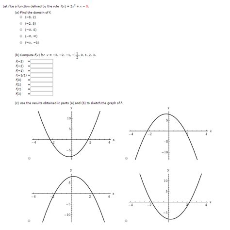 Solved Let F Be A Function Defined By The Rule Fx 2x2