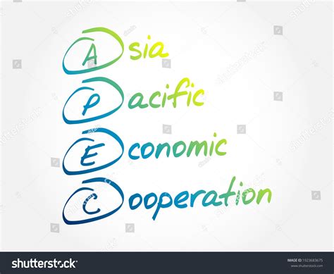 Apec Asia Pacific Economic Cooperation Acronym Royalty Free Stock Vector 1923683675