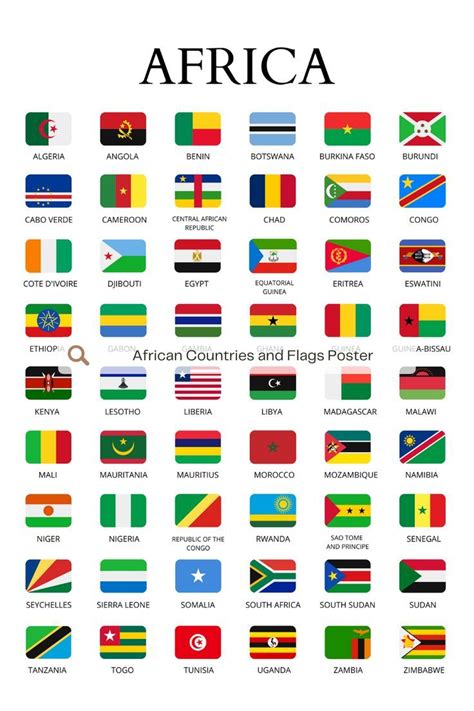 Poster Of African Countries Includes The 54 Countrys Flag And Name A