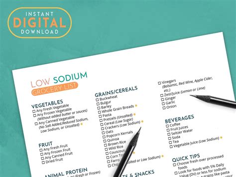 Low Sodium Diet Grocery List A4 & US Letter Printable PDF - Etsy