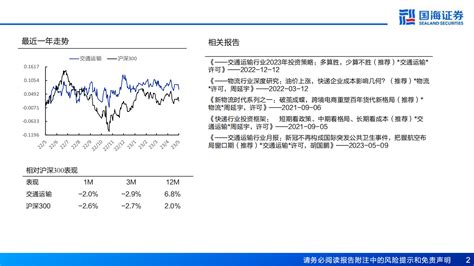 交通运输行业专题报告：行业配置比例小幅回调机构加仓航空航运——1q2023交运机构持仓分析 先导研报