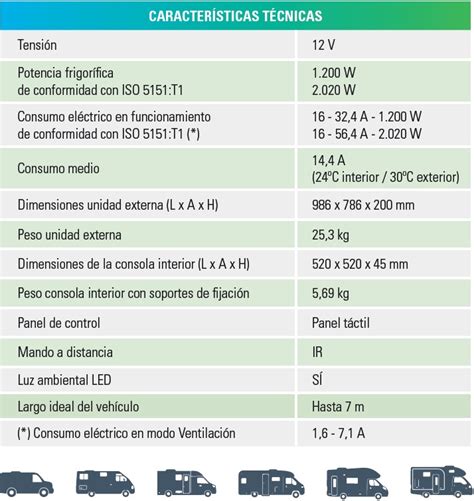 Aire Acondicionado A 12V OPEN AIR Bergstrom AUTOCARAVANA