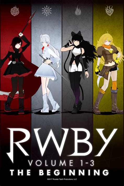 Watch Rwby Volume 1 3 The Beginning Japanese Dub Crunchyroll