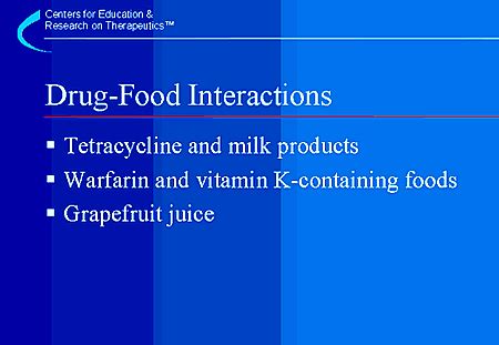 Food Drug Interactions