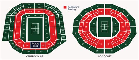 Wimbledon Debenture Tickets Experience The Best Tennis