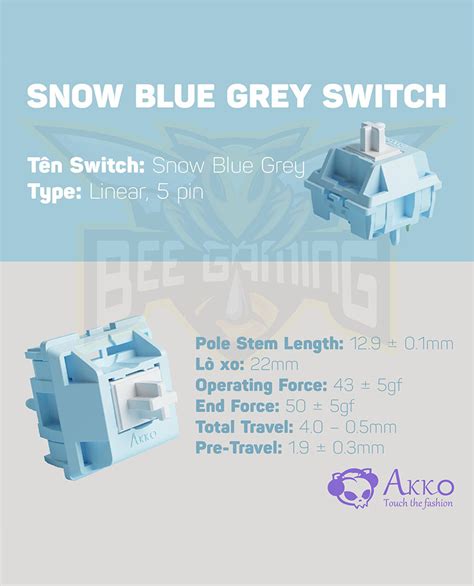 Linear Switch AKKO Gear