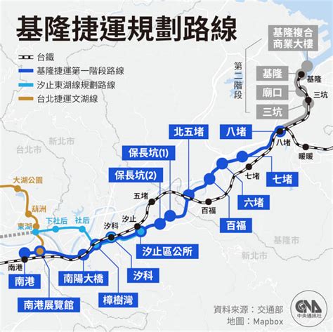 基隆捷運釐清與汐東線權責 第一階段環評過初審 生活 中央社 Cna