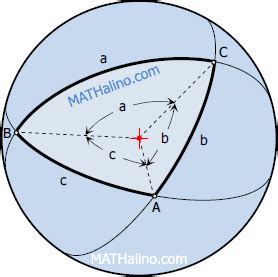 Spherical Trigonometry | Spherical Trigonometry Review at MATHalino