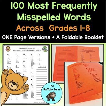 Most Frequently Misspelled Word List Commonly Misspelled Words List