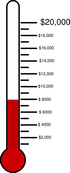 Fundraising Thermometer Clip Art at Clker.com - vector clip art online ...